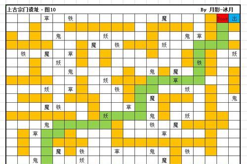 《以想不想修真》详细攻略，如何成为掌门？（用游戏来实现你的仙侠梦想）