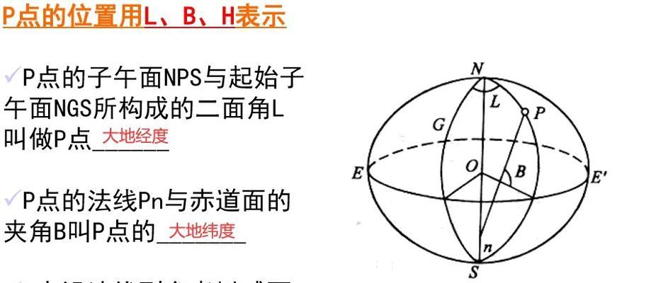 探索星耀少女中的第内芙观测公式（以图鉴为引）