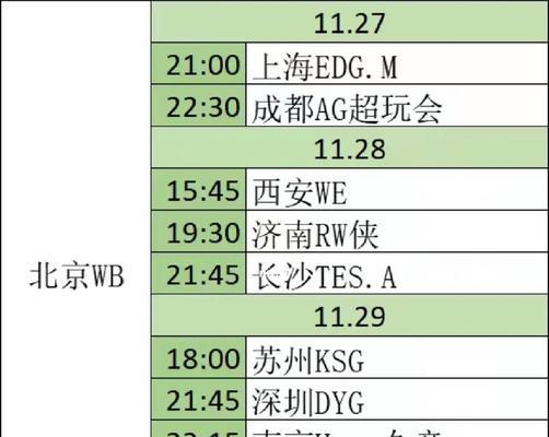 解析荣耀KIC赛制（深入了解荣耀KIC比赛模式）