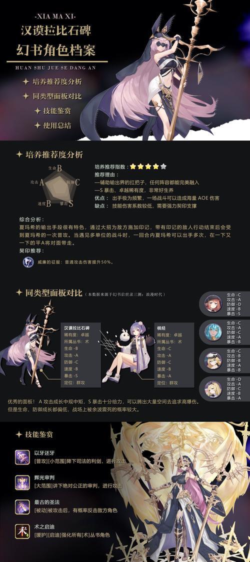 《以幻书启世录》中的结界创造者盘点（探寻幻书启世录中的结界师高手）