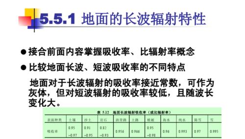 《灰体脊髓刷幻塔，助你快速提升游戏实力》（高效路线分享）