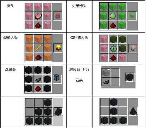 《我的世界》地狱门合成攻略（学会使用地狱石和青金石打造你的地狱门）