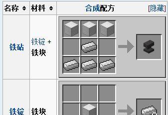 我的世界南瓜种子合成表一览（如何合成南瓜种子）