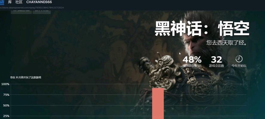 Steam年度最畅销游戏有哪些？黑神话和幻兽帕鲁为何能上榜？